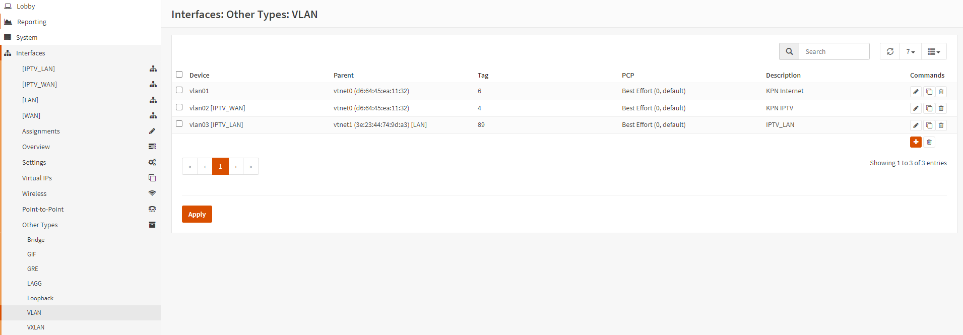 VLANs