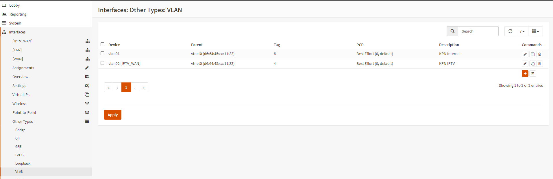 VLANs