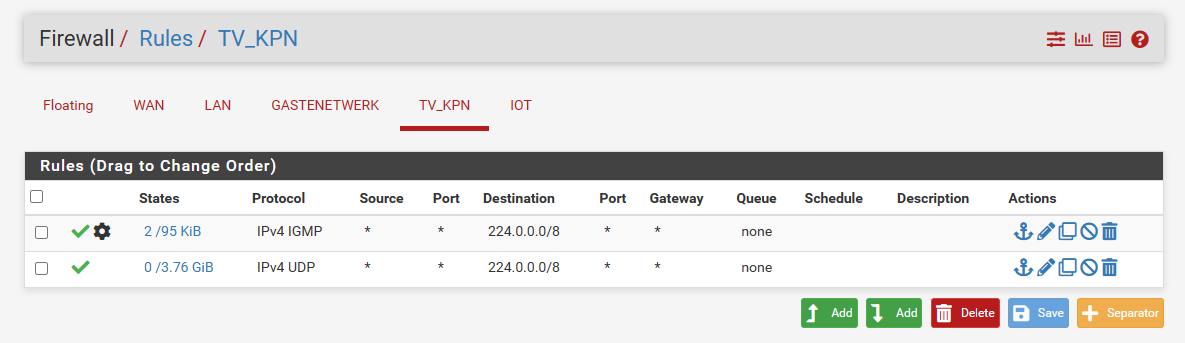 tvkpn