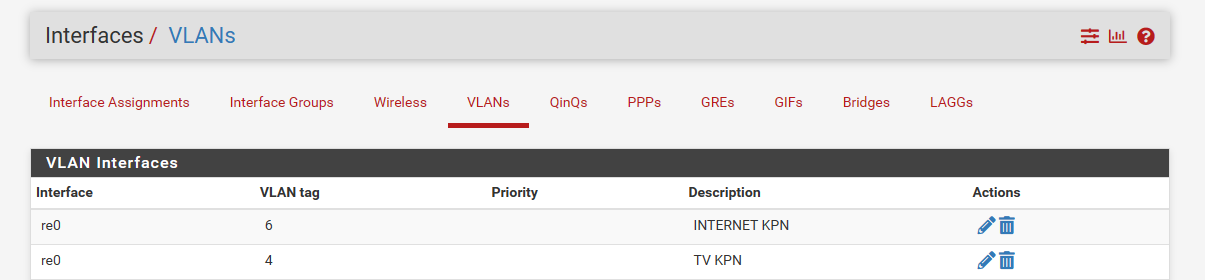 vlans